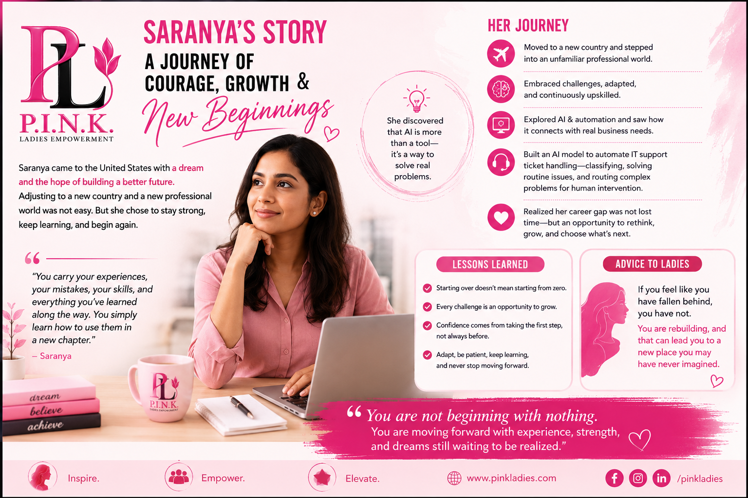 Saranya_article_image.png